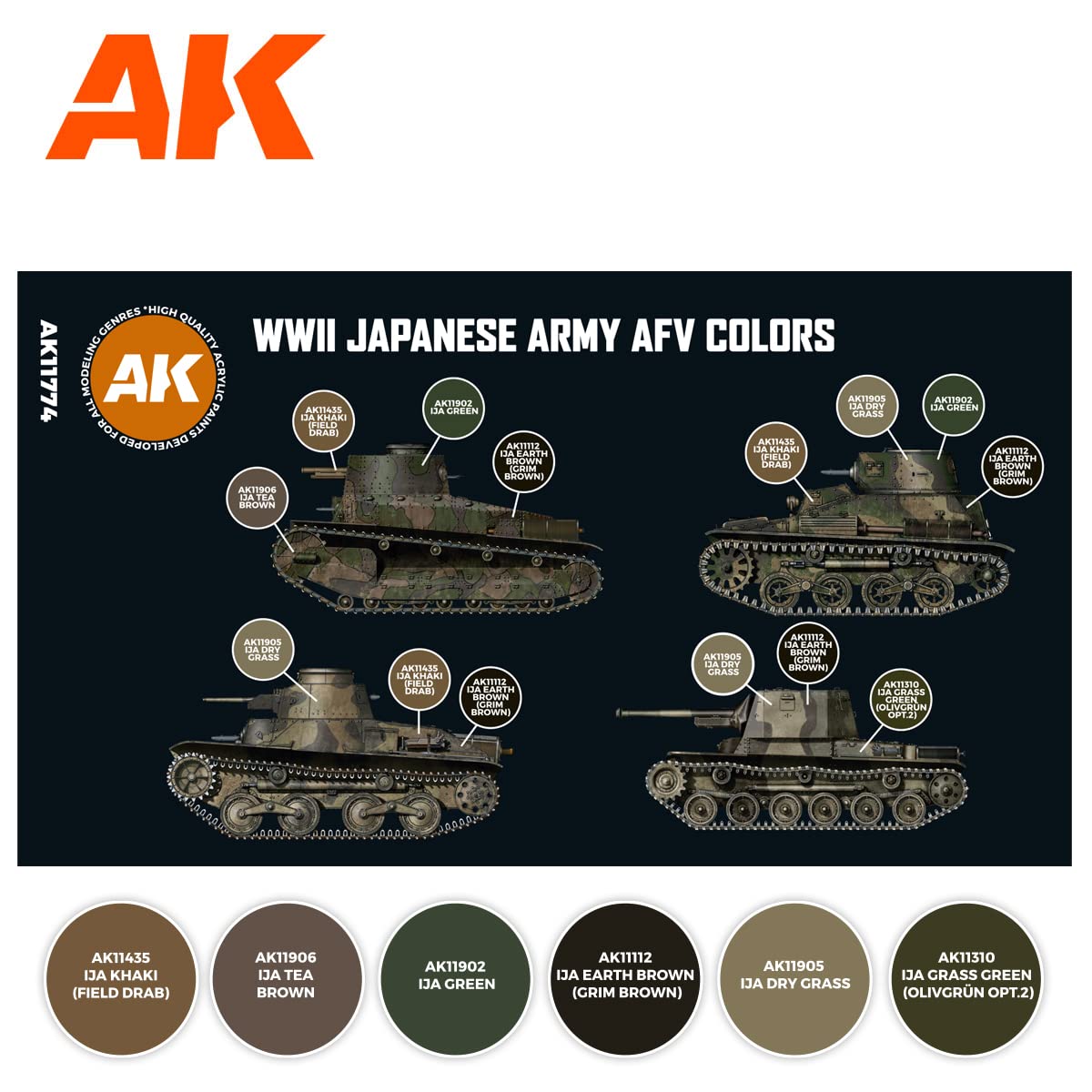 Amazon | AK Acrylics 3Gen AK11774 第二次世界大戦 日本陸軍 AFV